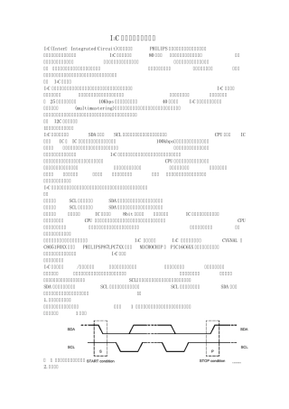 I2C总线原理及应用实例
