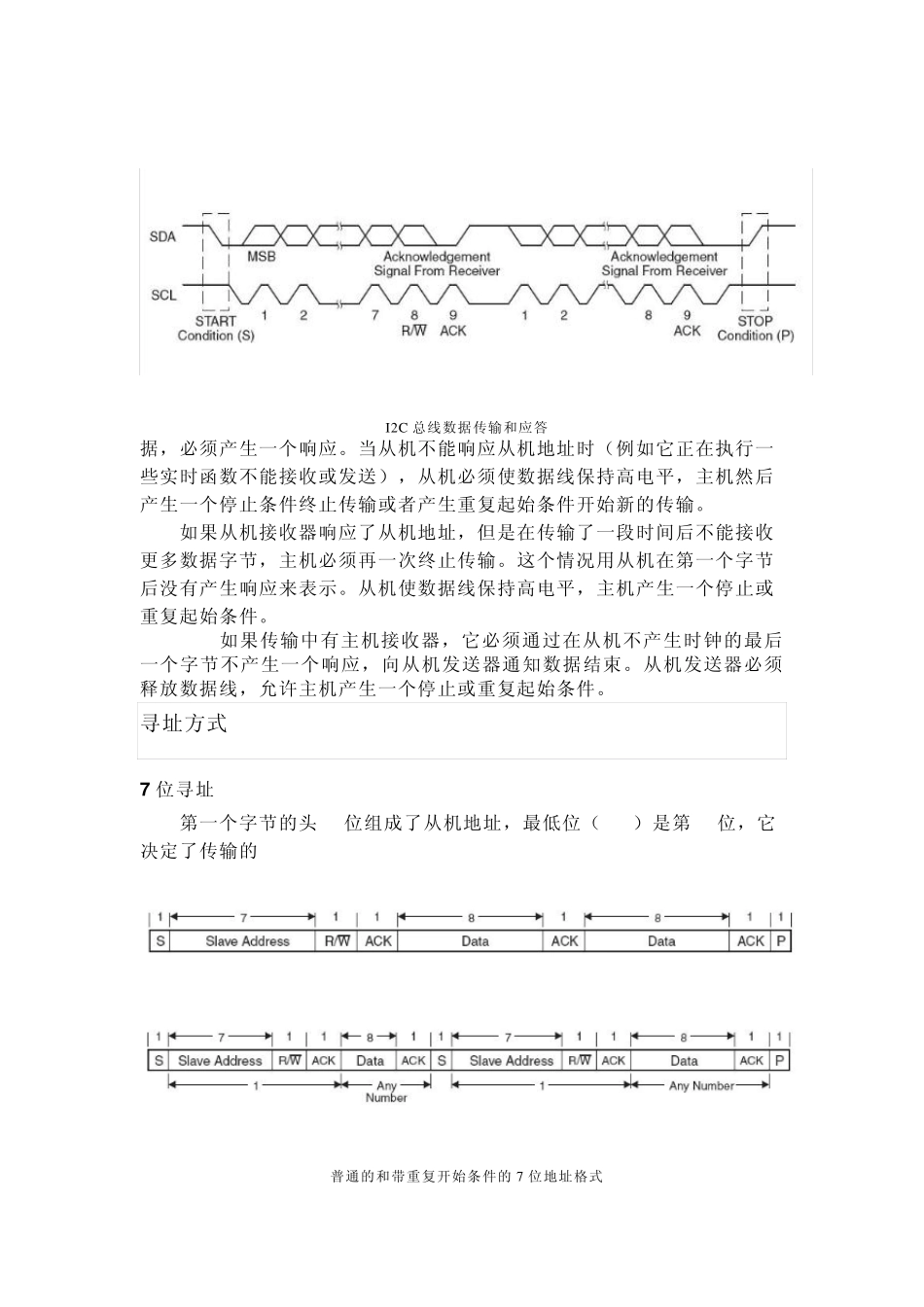 I2C总线时序详解_第3页