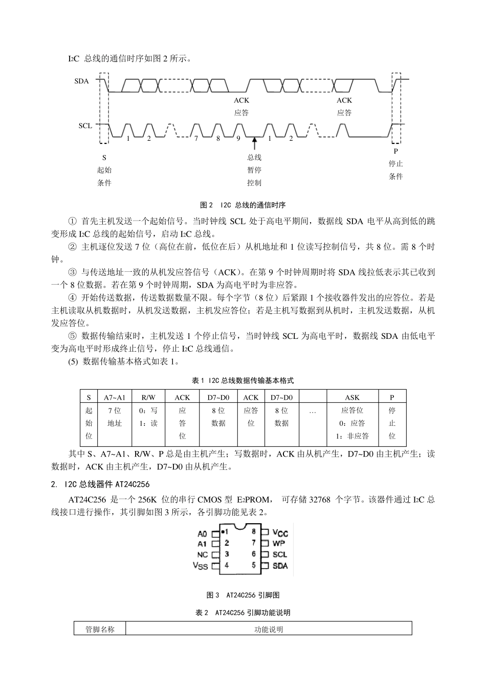 I2C总线接口电路设计_第2页