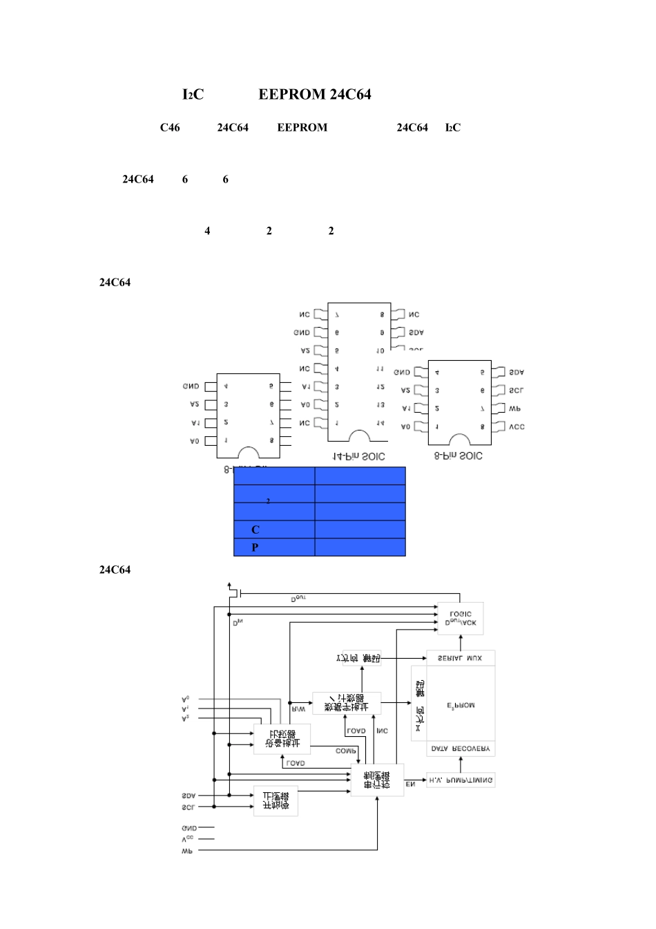 I2C接口的EEPROM24C64芯片的驱动方法_第1页
