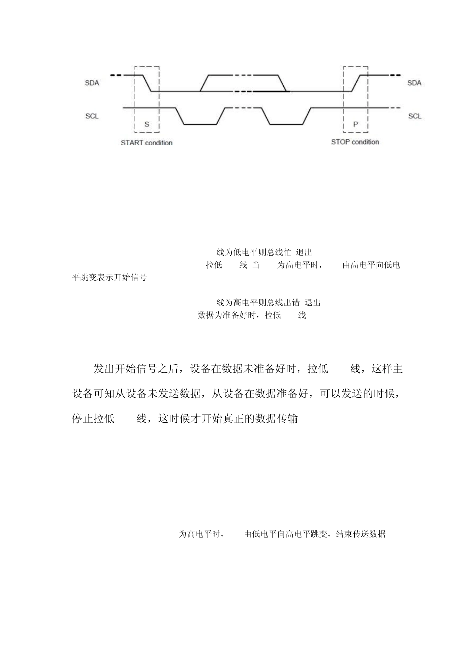 i2c通讯协议及程序_第2页