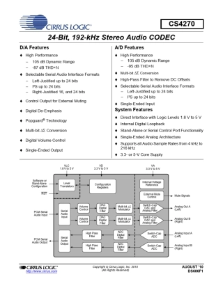I2S音频芯片CS4270