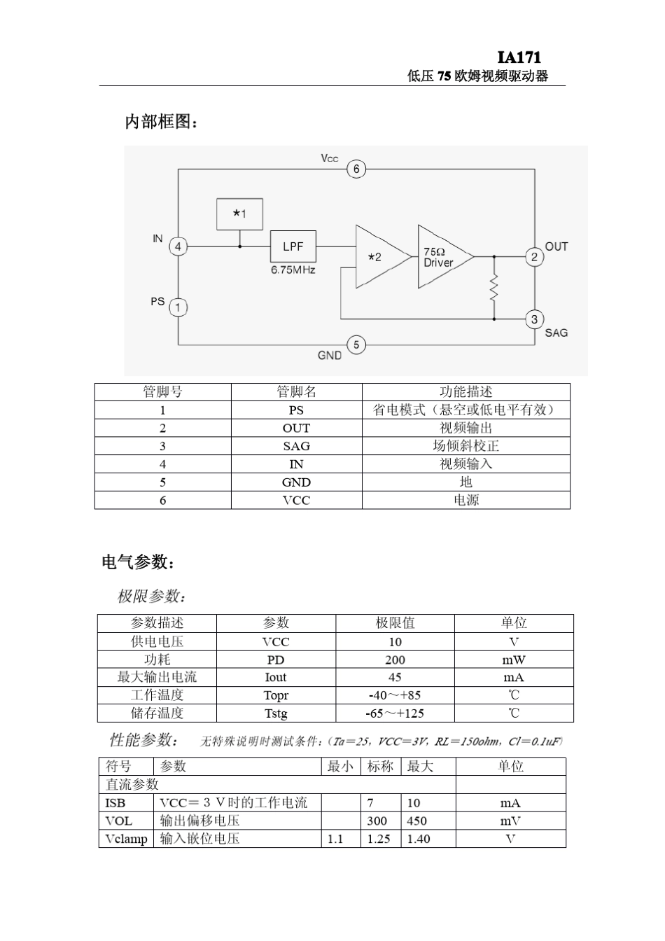 IA171说明书_第2页