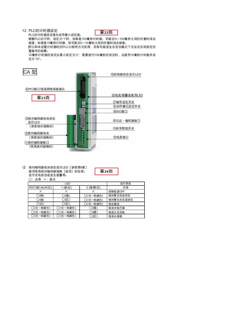IAI电缸控制器PCONCA的PROFIBUS通讯笔记_第2页