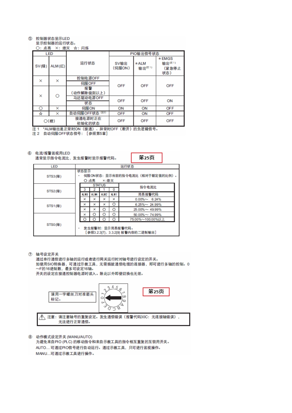 IAI电缸控制器PCONCA的PROFIBUS通讯笔记_第3页