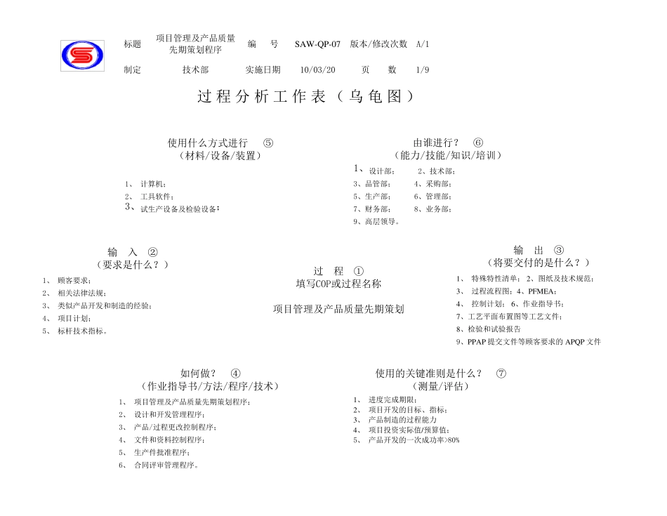 IATF1694907项目管理及产品先期策划_第1页