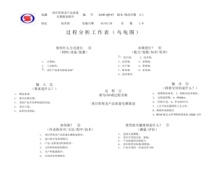IATF1694907项目管理及产品先期策划