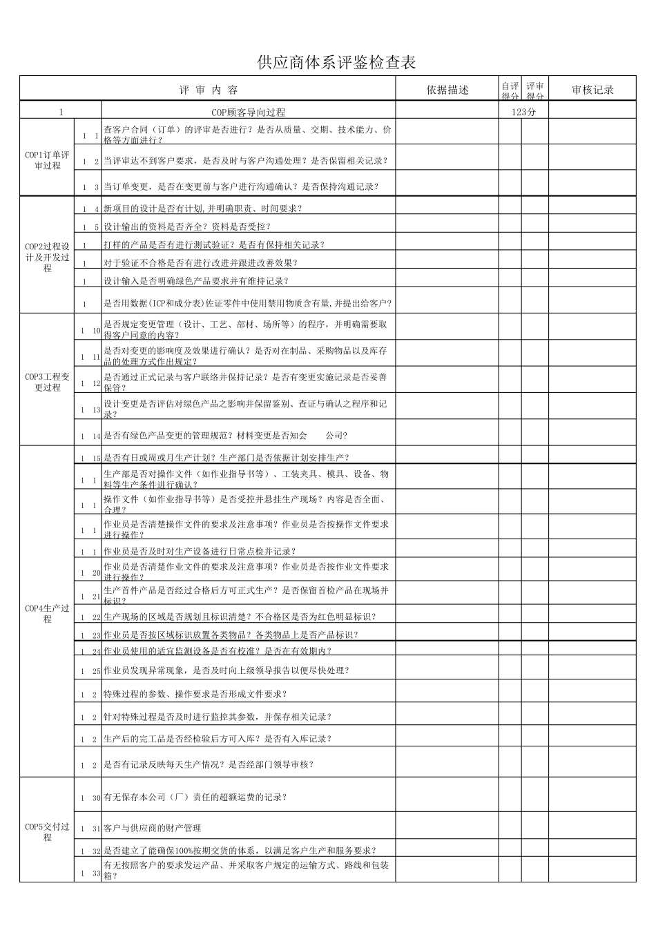 IATF169492016供应商体系评鉴检查表_第1页