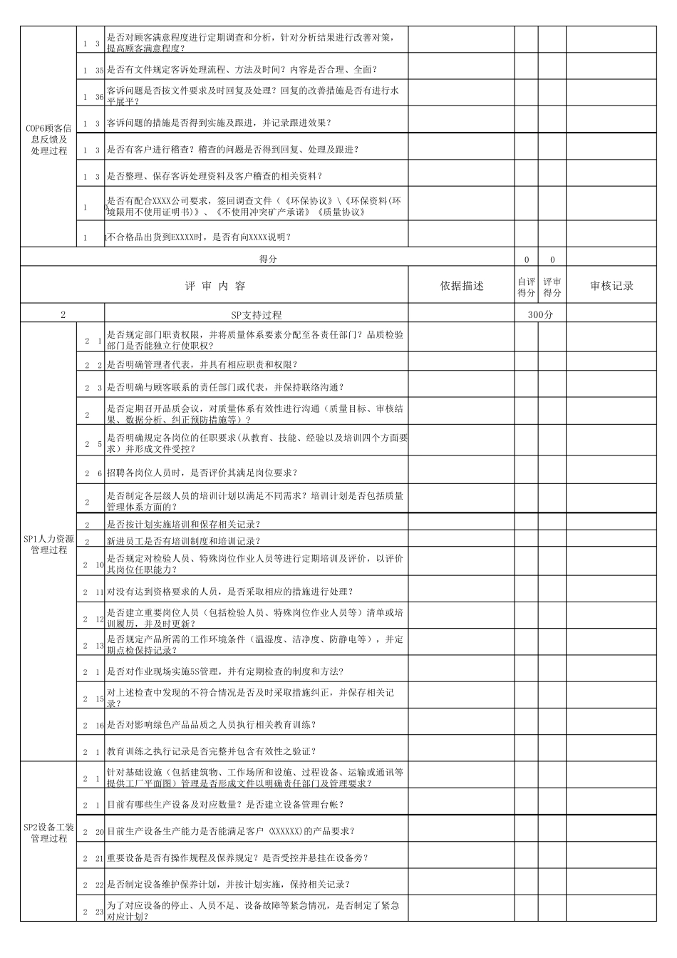 IATF169492016供应商体系评鉴检查表_第2页