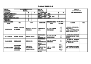 IATF169492016内部体系审核检查表(包含审核记录)