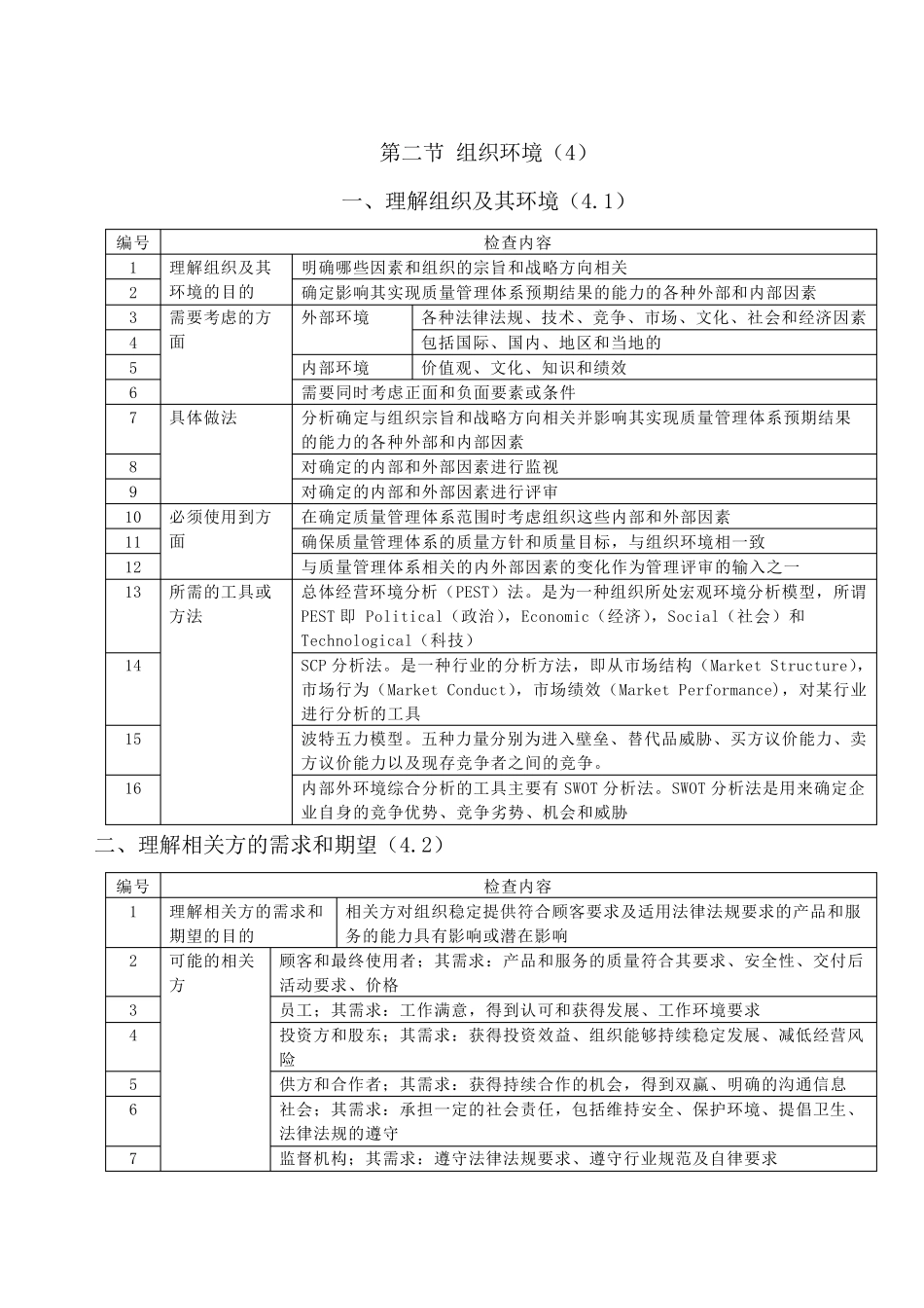 IATF169492016内审检查表_第3页