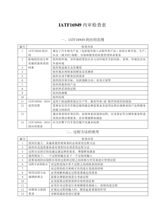 IATF169492016内审检查表