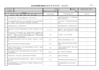 IATF169492016年度体系审核检查表