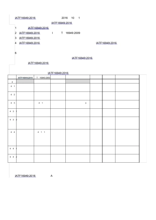 IATF169492016新版本理解实施系列