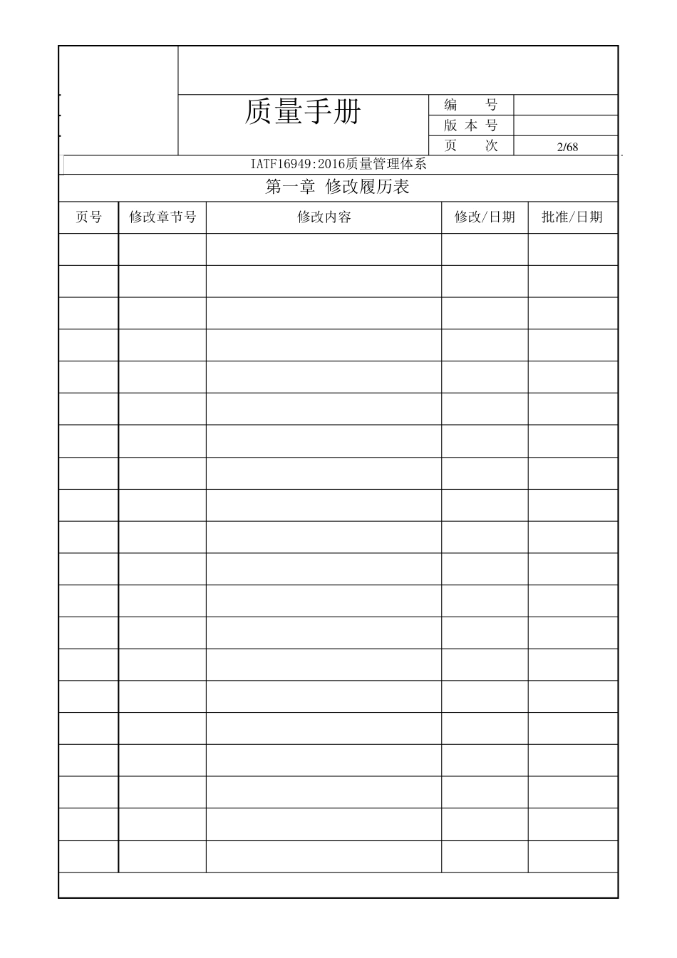 IATF169492016质量手册_第2页
