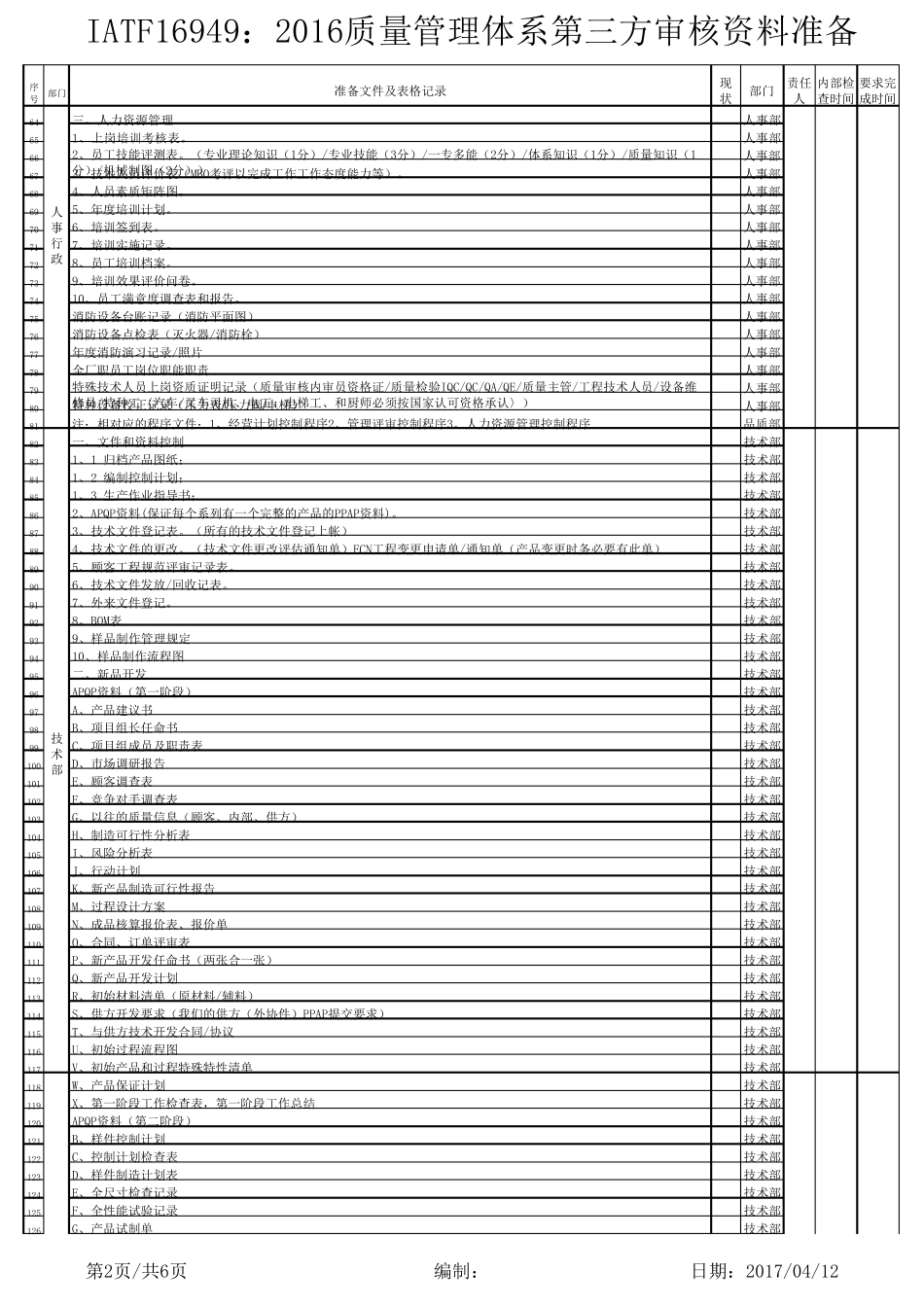 IATF169492016质量管理体系第三方审核资料准备_第2页