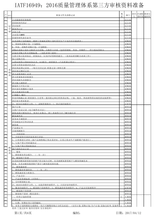 IATF169492016质量管理体系第三方审核资料准备