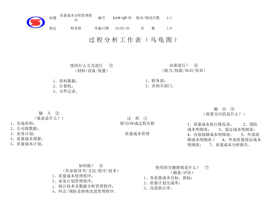 IATF1694935质量成本_第1页