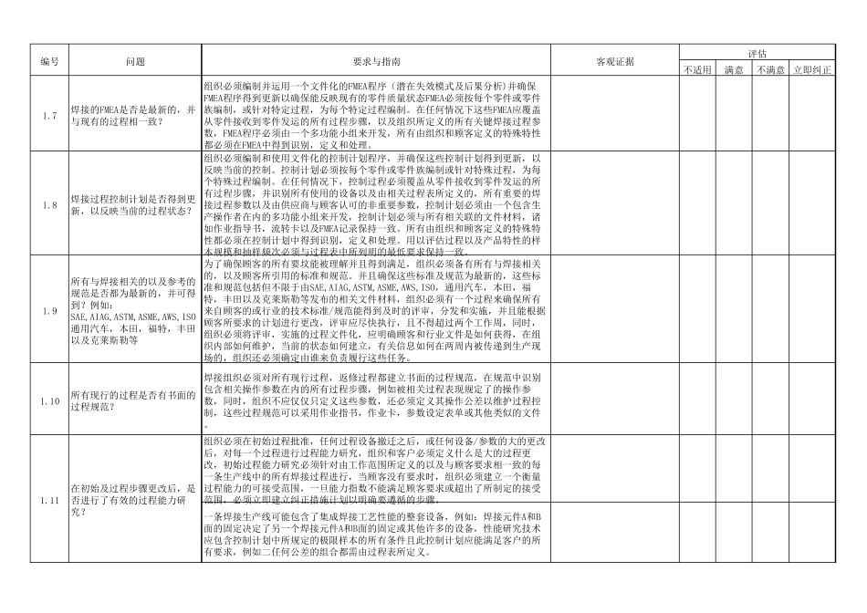 IATF16949CQI15特殊过程焊接系统评估_第2页