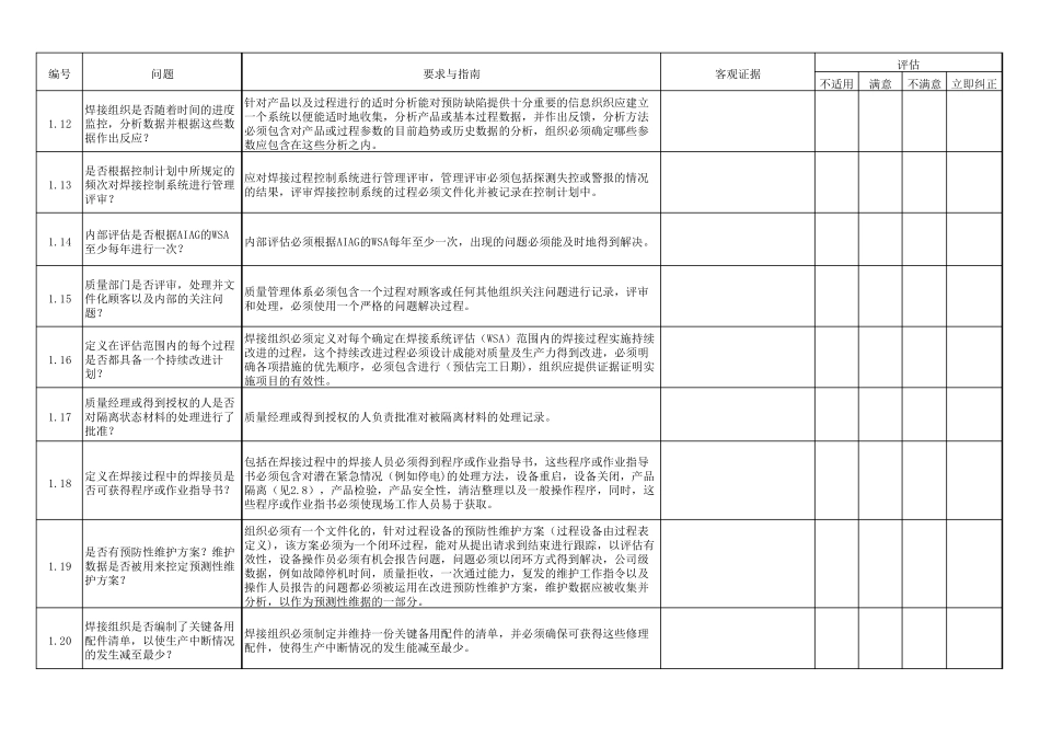 IATF16949CQI15特殊过程焊接系统评估_第3页
