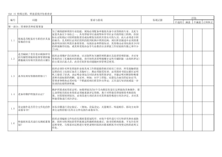 IATF16949CQI15特殊过程焊接系统评估