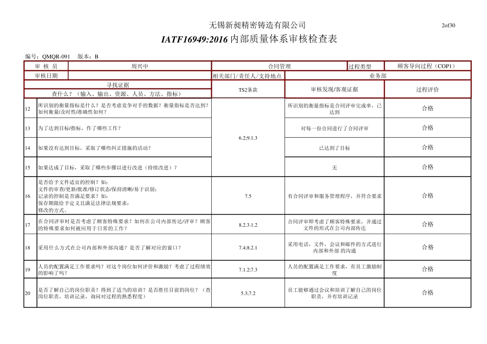 IATF16949内审检查表_第2页