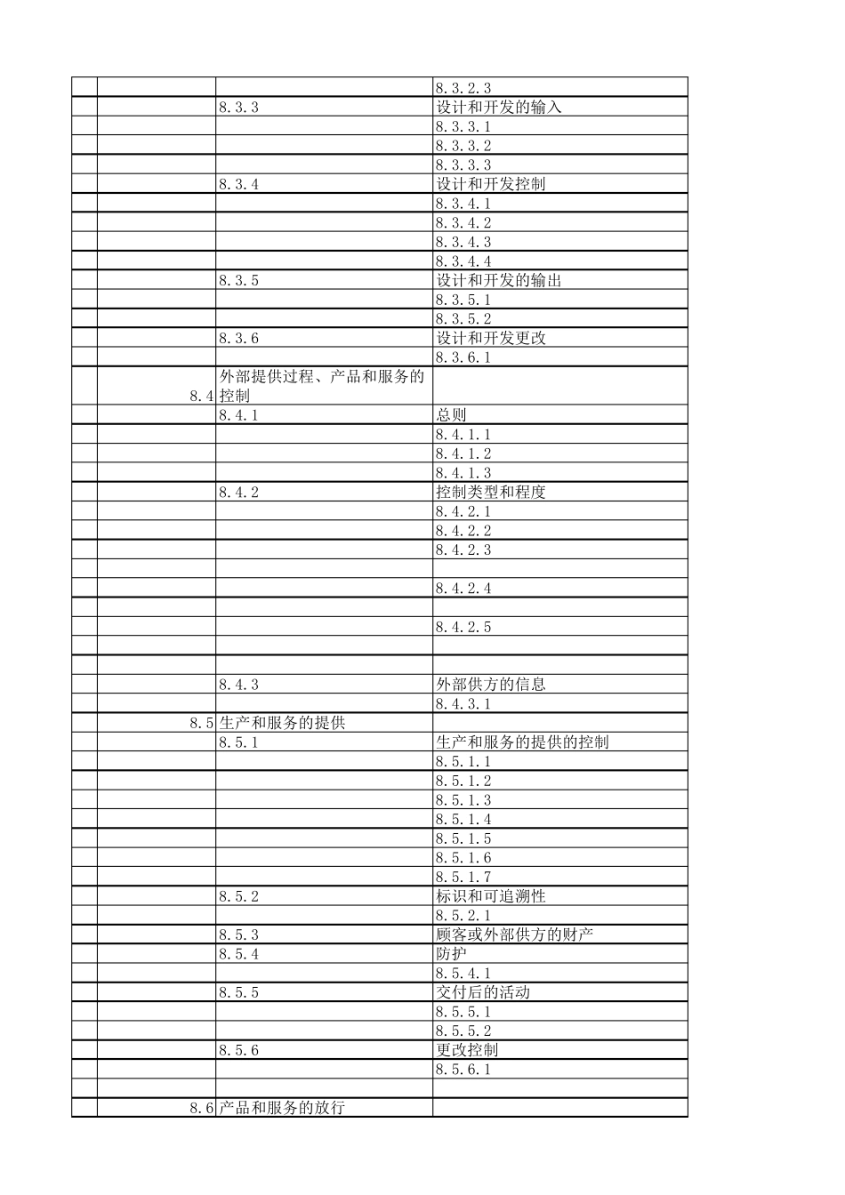 IATF16949条款_第3页