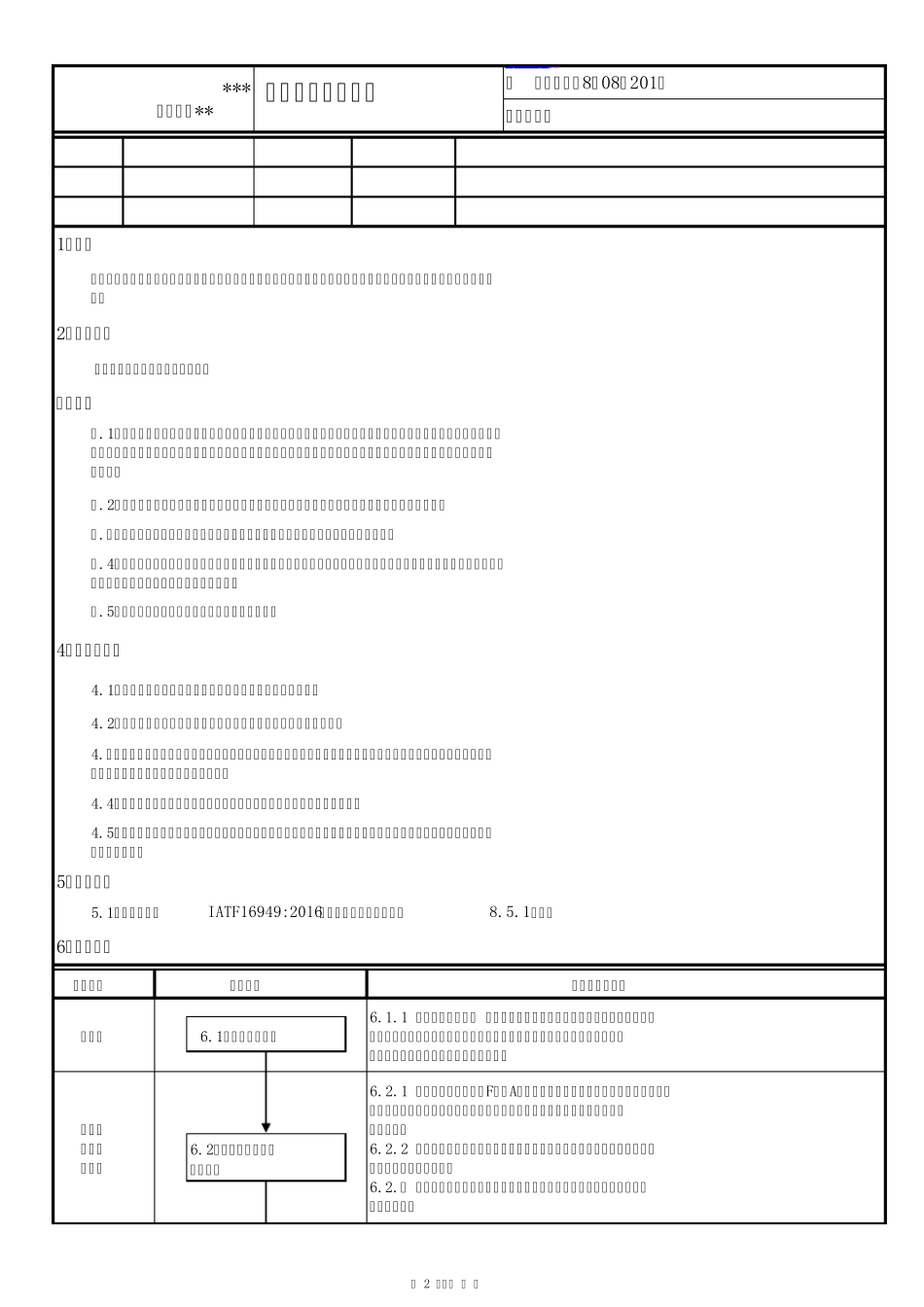 IATF16949生产过程控制程序_第2页