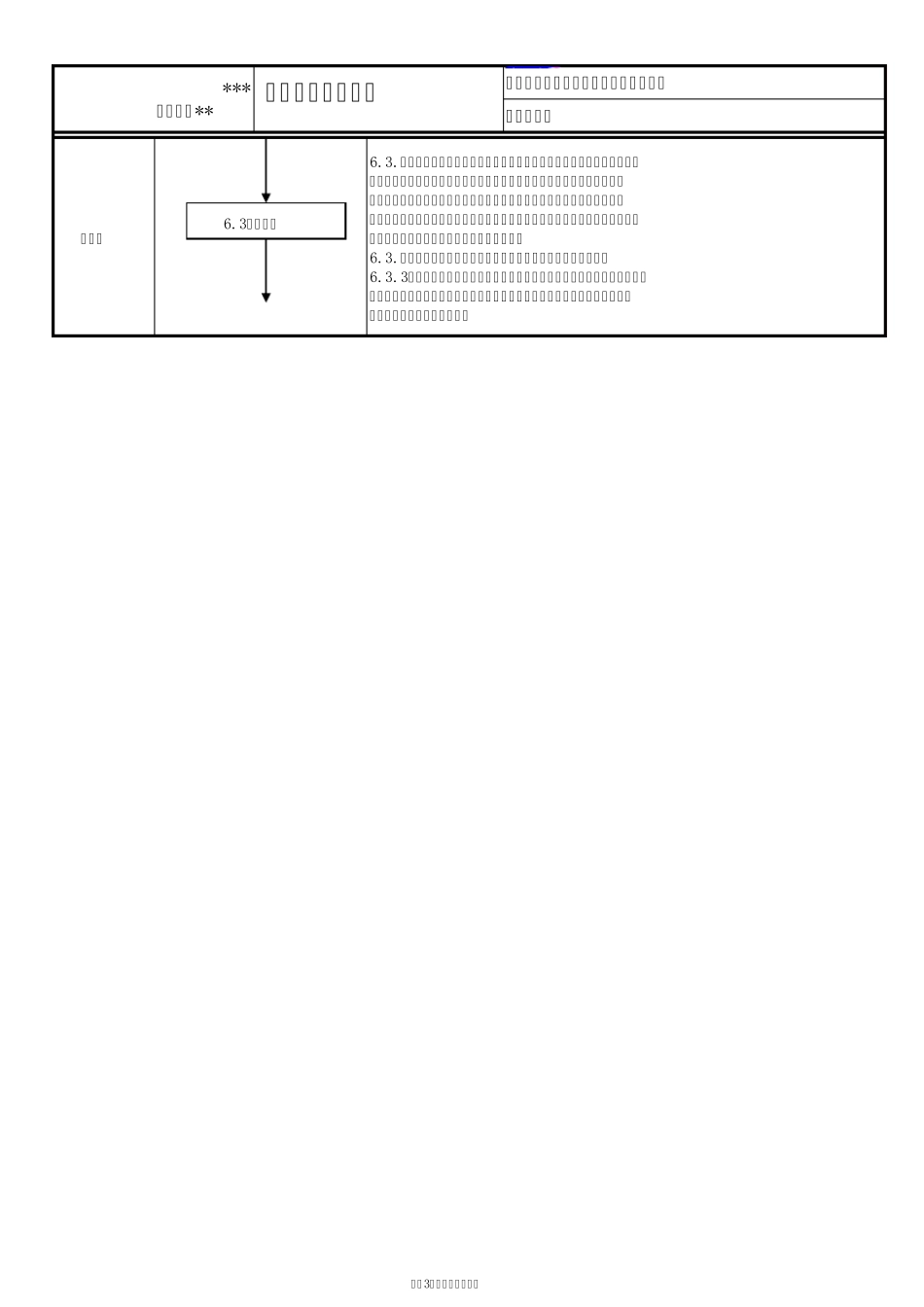 IATF16949生产过程控制程序_第3页