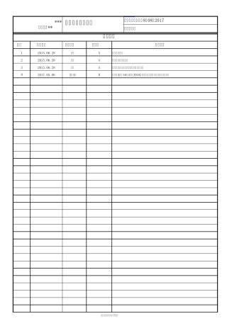 IATF16949生产过程控制程序