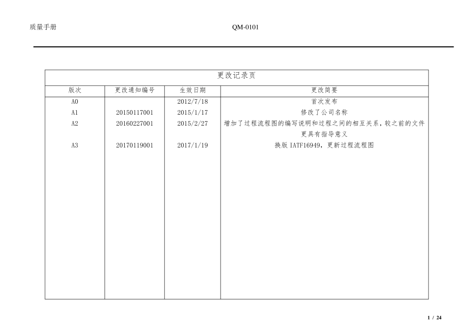 IATF16949过程分析图_第2页