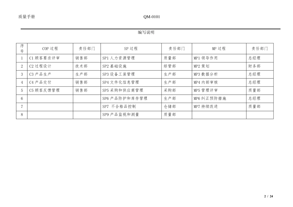 IATF16949过程分析图_第3页