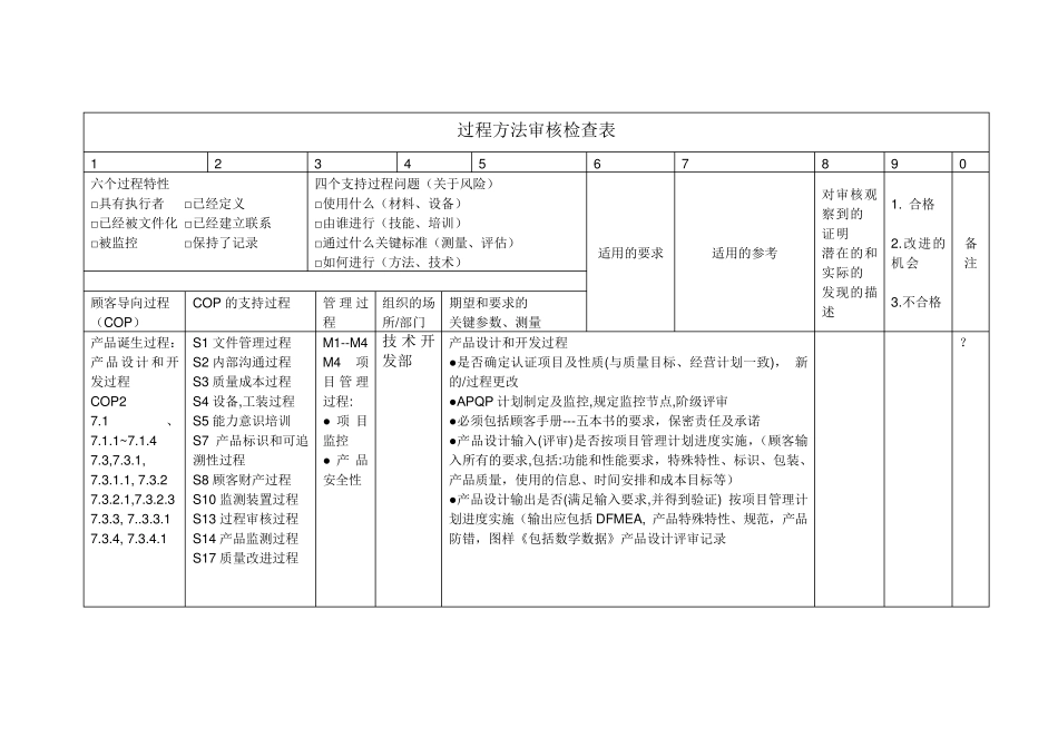 IATF16949过程方法内审检查表_第2页