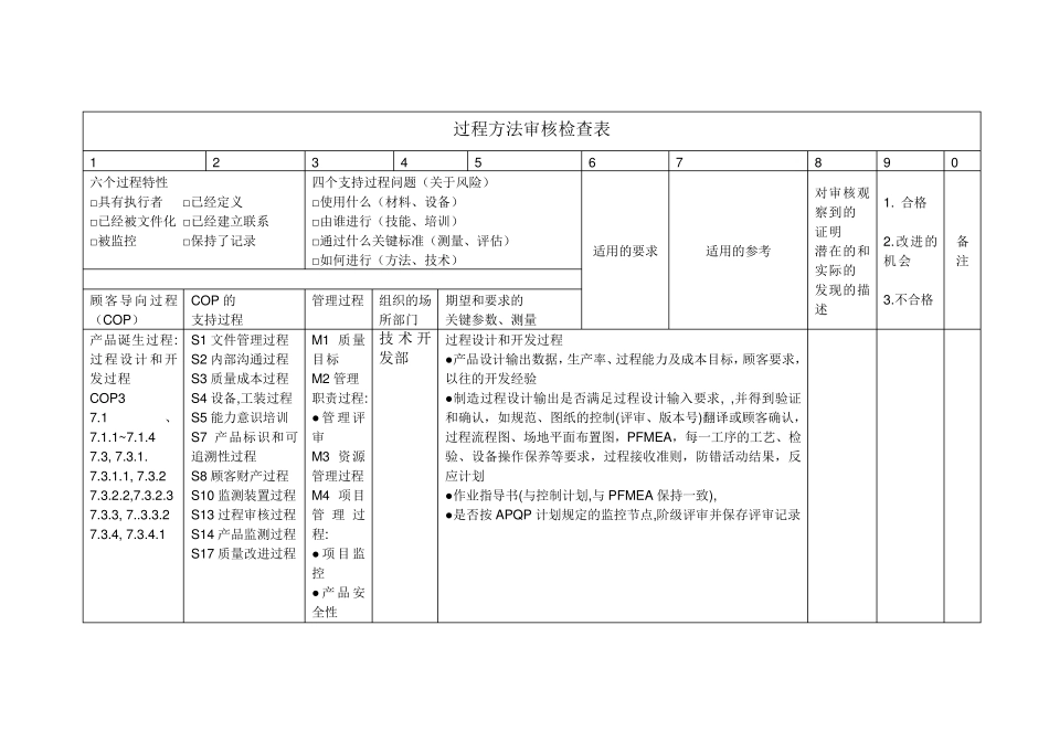 IATF16949过程方法内审检查表_第3页