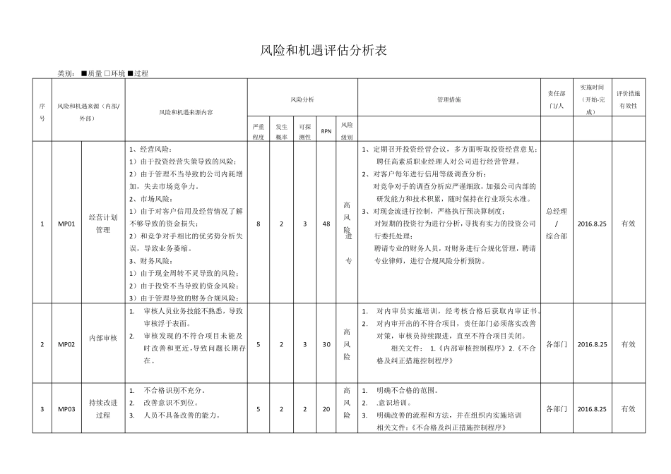 IATF16949：2016风险评估分析表_第1页