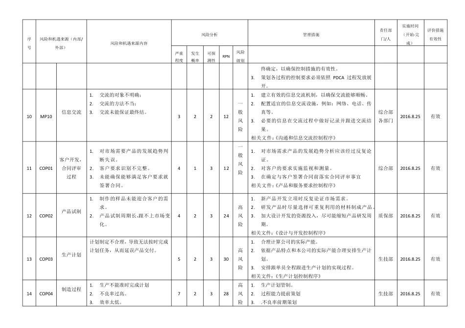 IATF16949：2016风险评估分析表_第3页