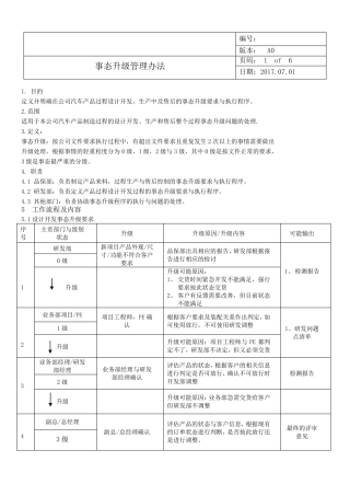 IATF事态升级处理办法