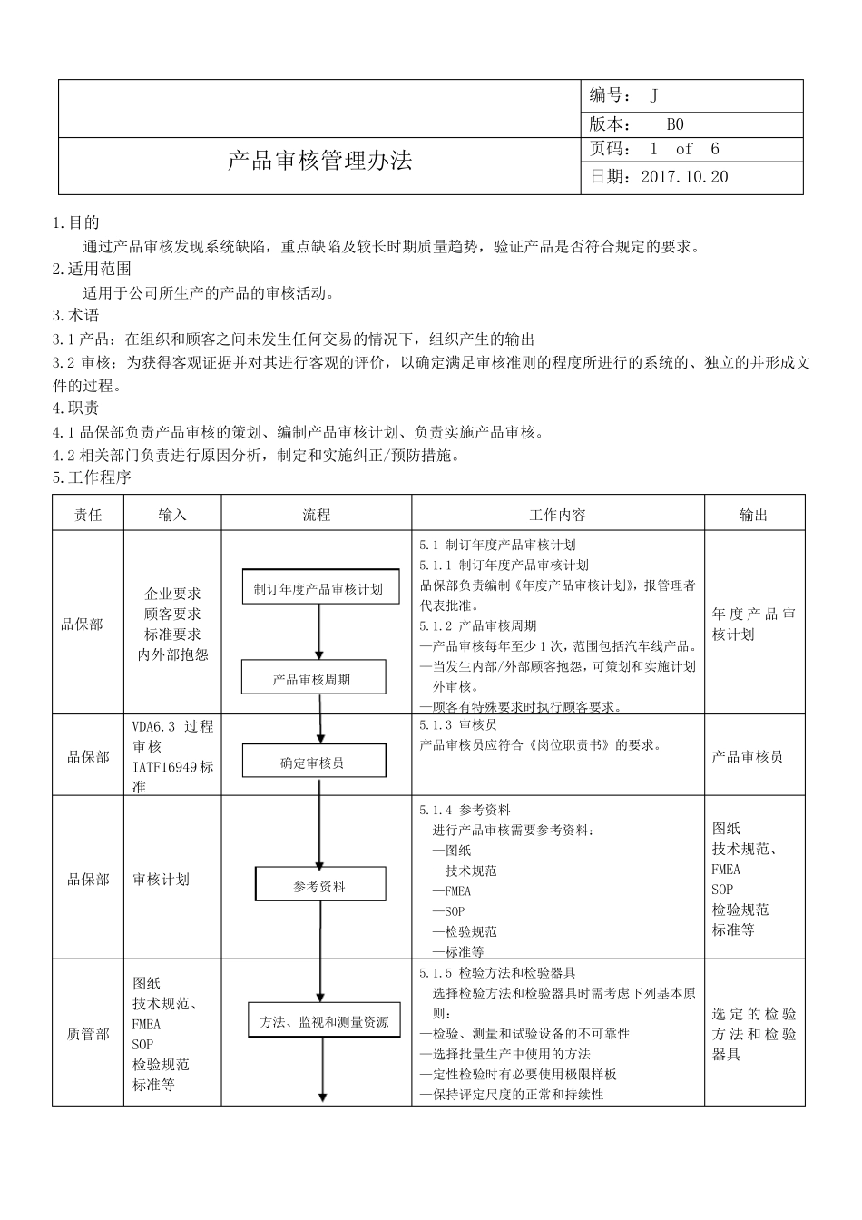 IATF产品审核管理办法_第1页