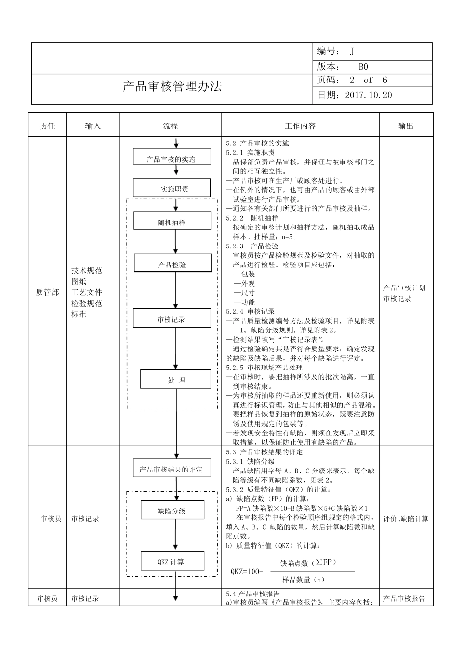 IATF产品审核管理办法_第2页