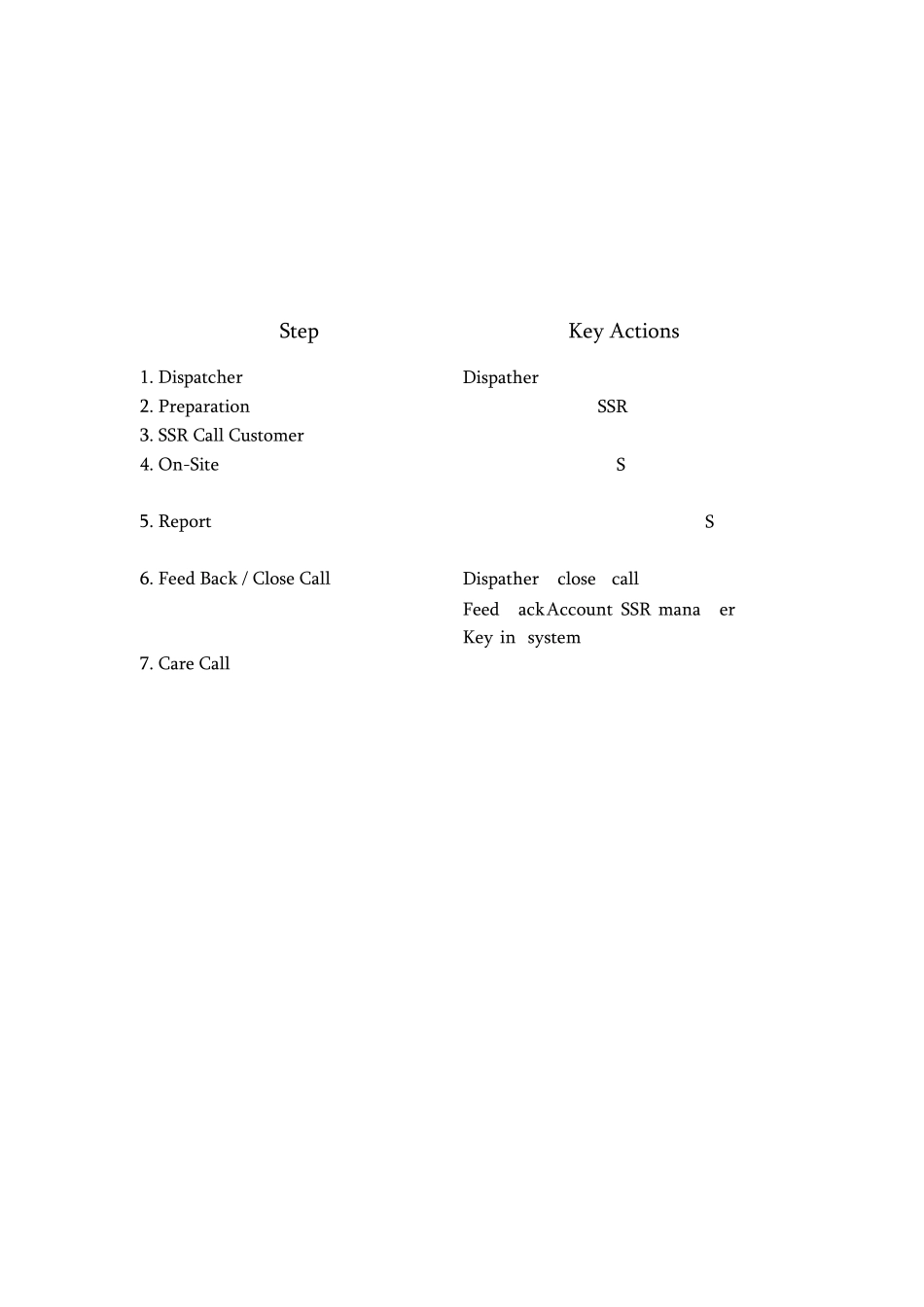 IBMITSpSeriesSSR指导手册_第2页