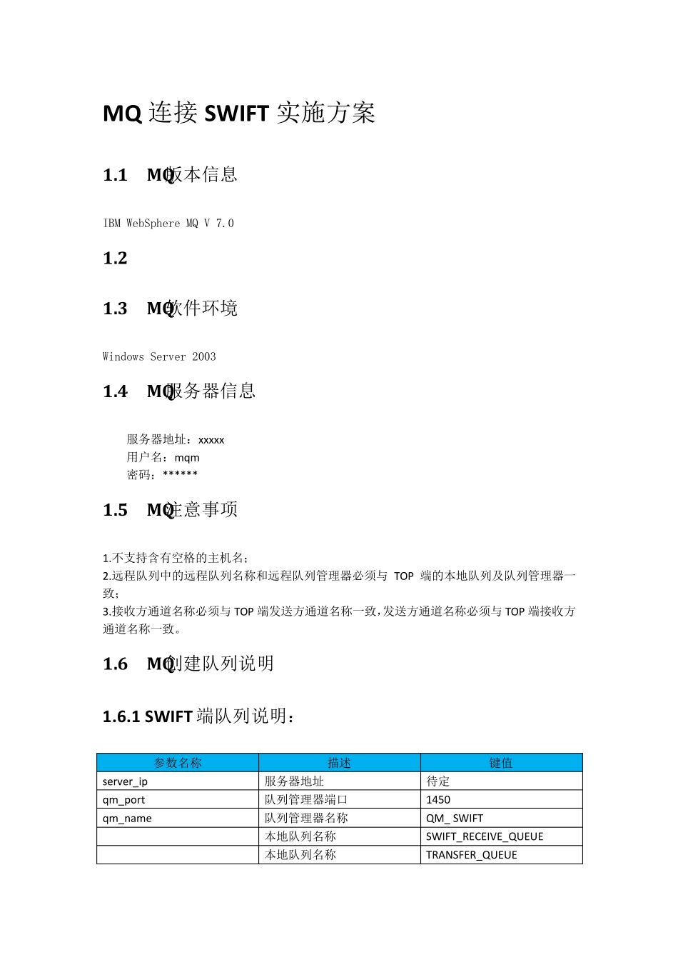 IBMMQ简单配置教程_第1页