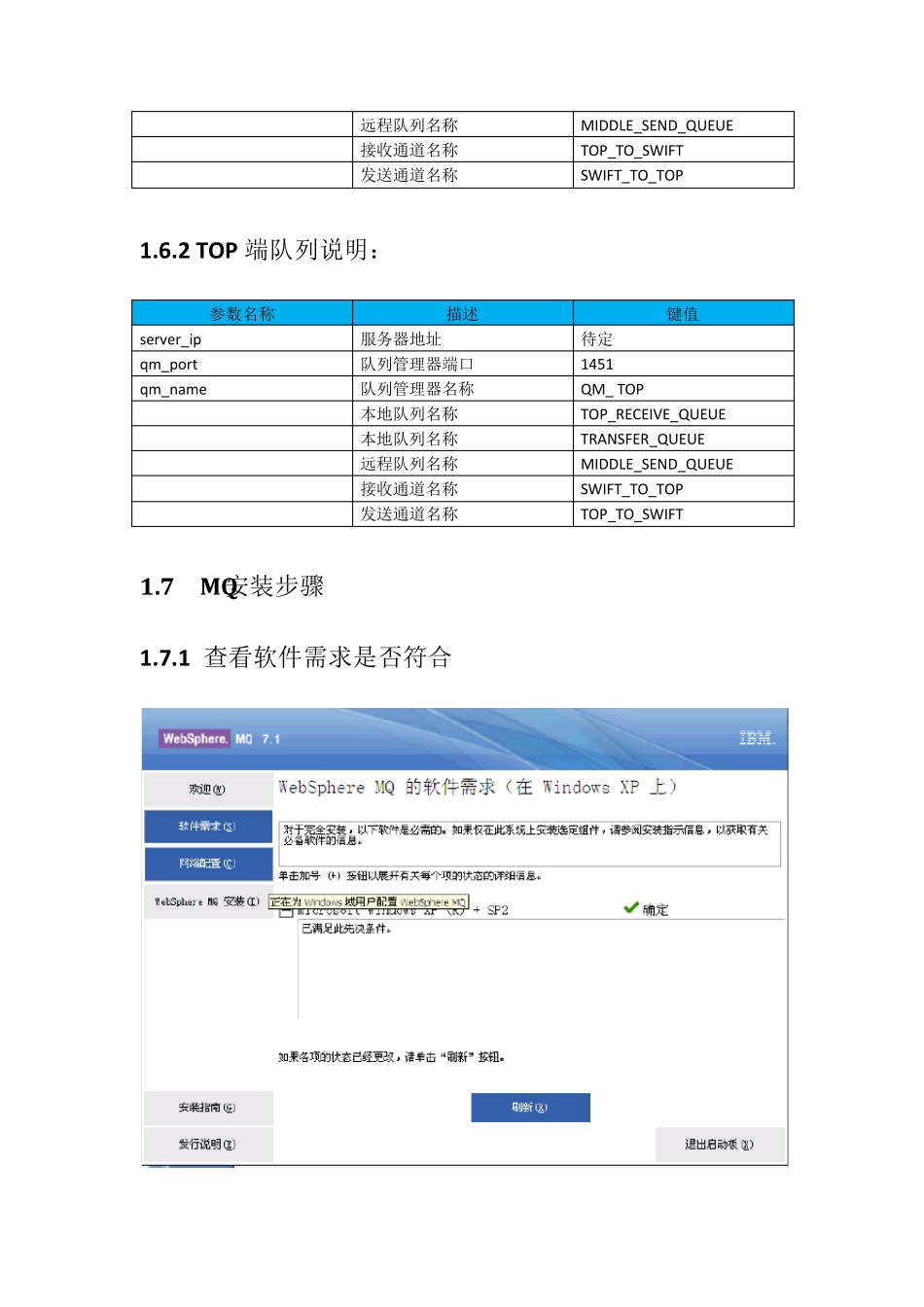 IBMMQ简单配置教程_第2页