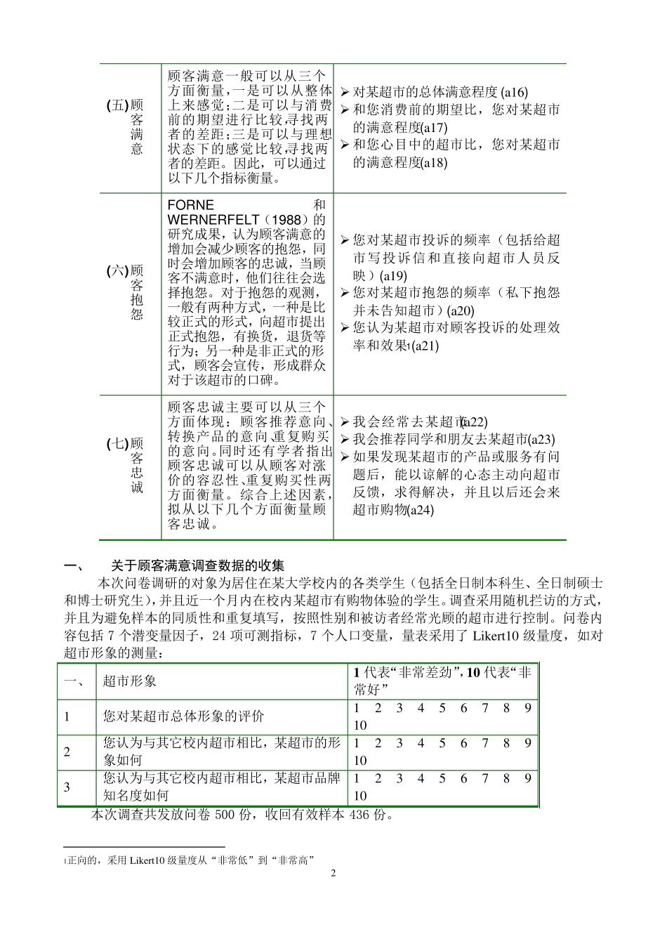 IBMSPSSAMOS结构方程模型教程_第2页