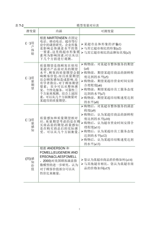 IBMSPSSAMOS结构方程模型教程