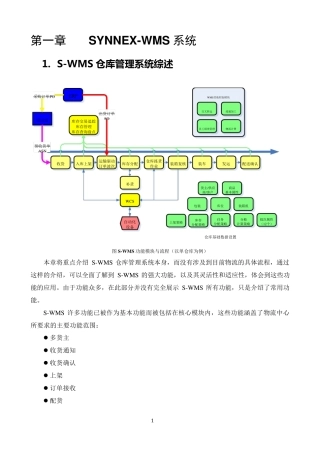 IBMSWMS仓库管理系统综述