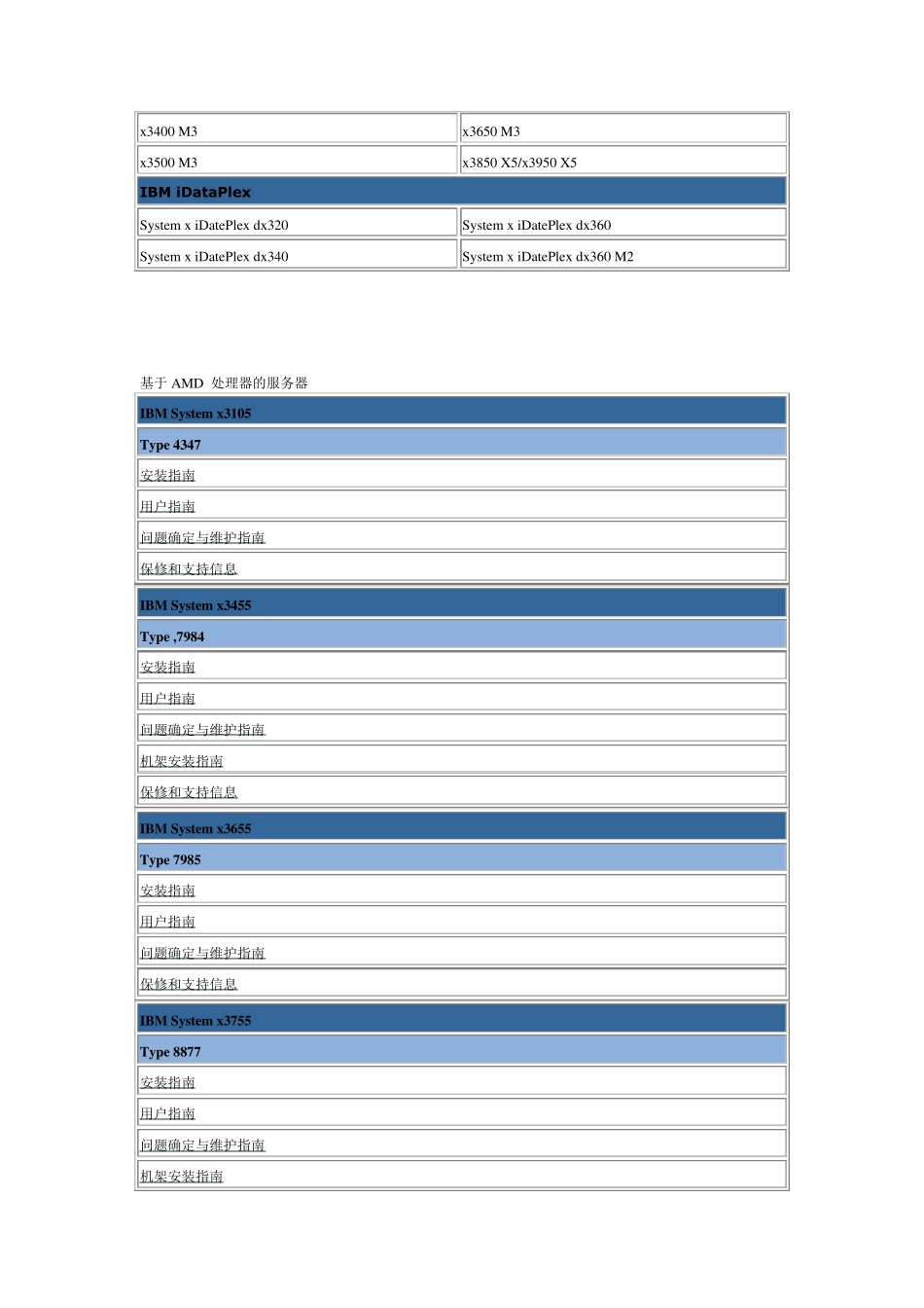 IBMSystemx系列服务器用户手册汇总_第2页