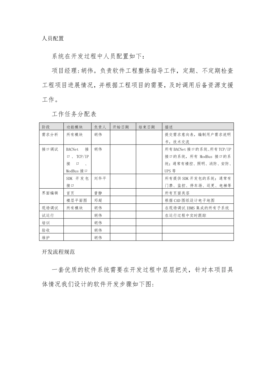 IBMS施工方案_第3页