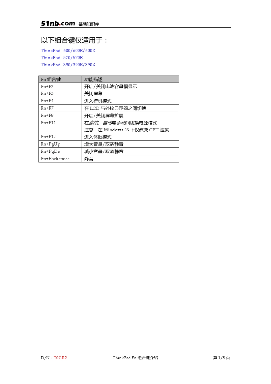 IBMThinkPadFn组合键介绍_第2页