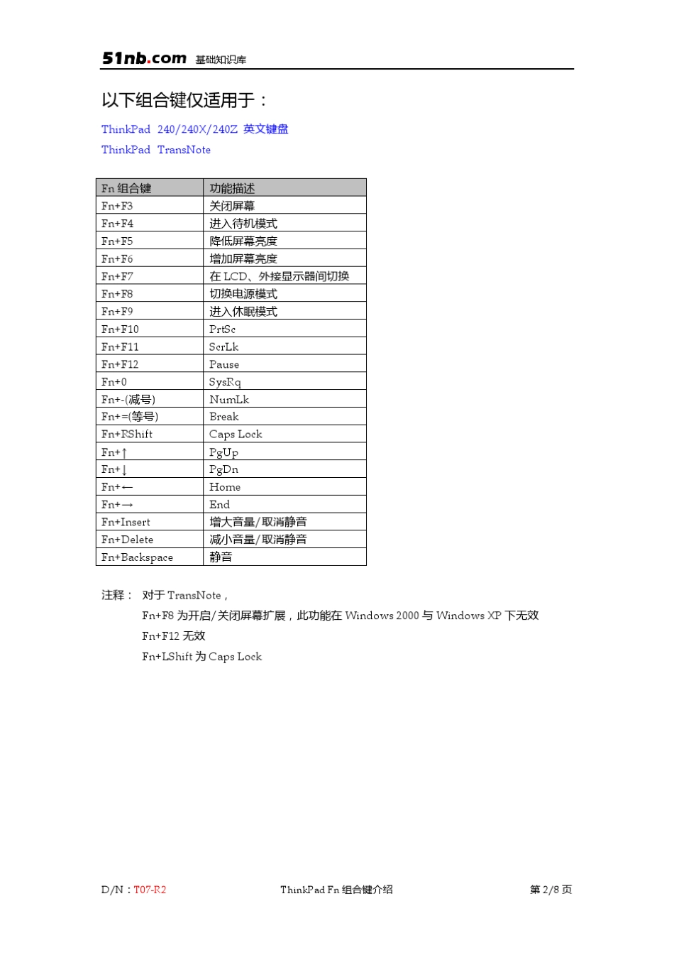 IBMThinkPadFn组合键介绍_第3页