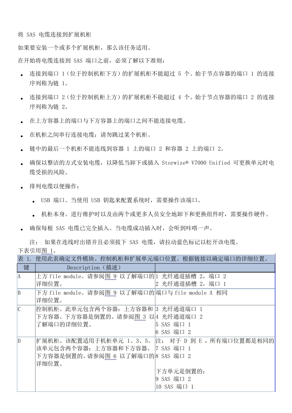 IBMV7000Unified硬件安装_第1页